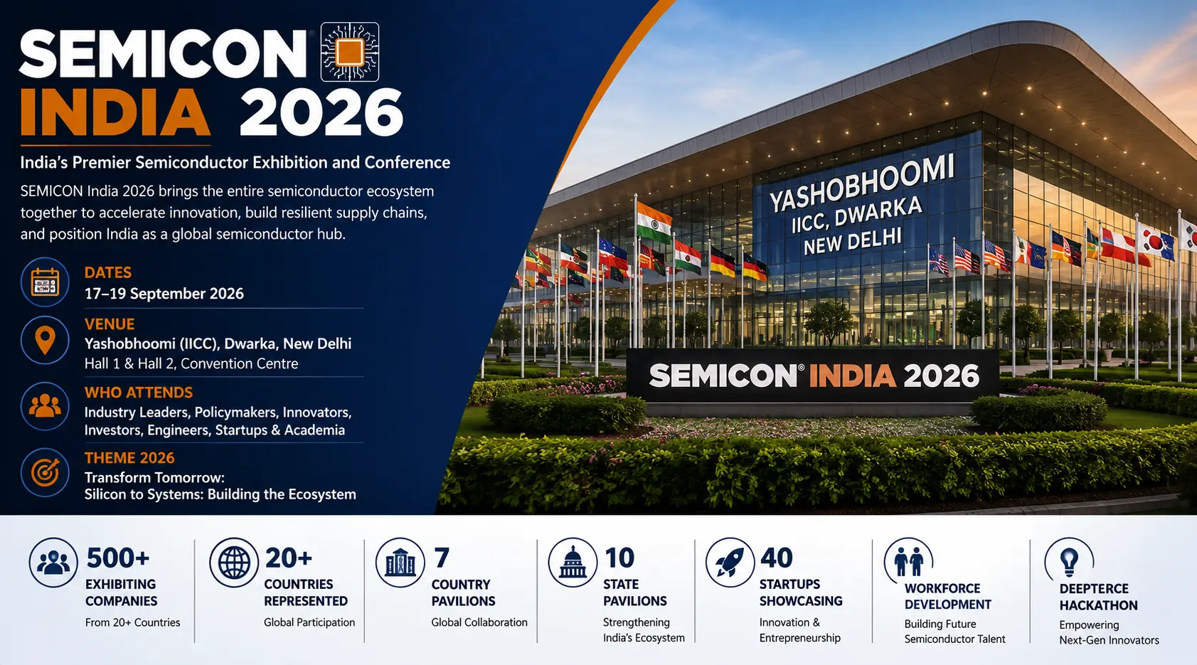 SEMICON India 2026 semiconductor exhibition and conference at Yashobhoomi New Delhi